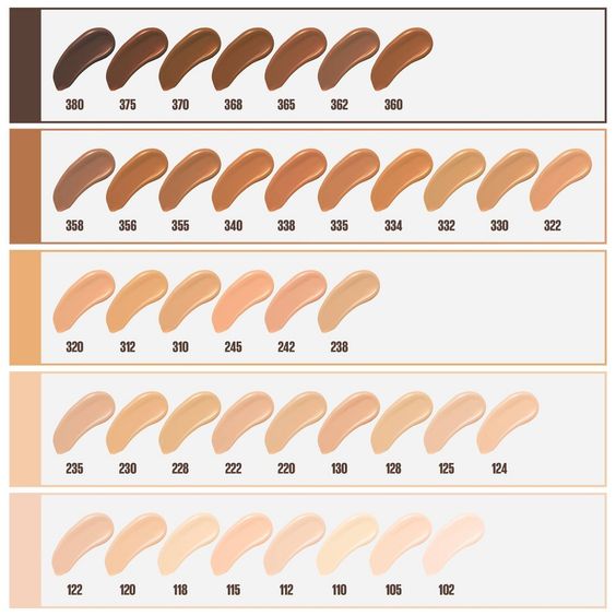 "Fit Me Foundation: Flawless Coverage & Natural Matte Finish"