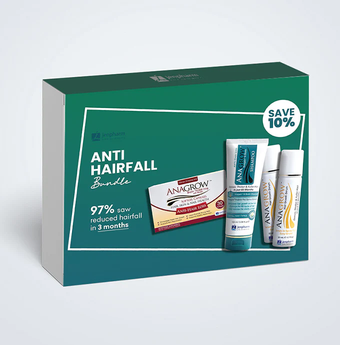 "Anti Hair Loss Bundle - Strengthen & Revitalize Your Hair"